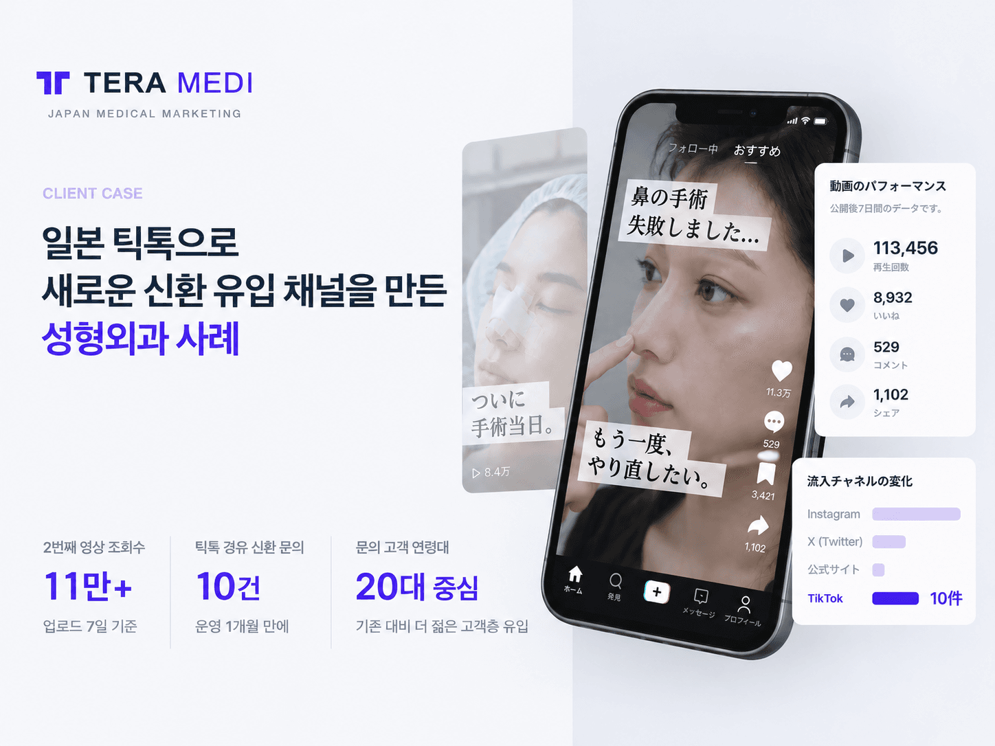 팔로워 0명에서 시작한 일본 TikTok. 새로운 신환 유입 채널로 — TERA MEDI 사례